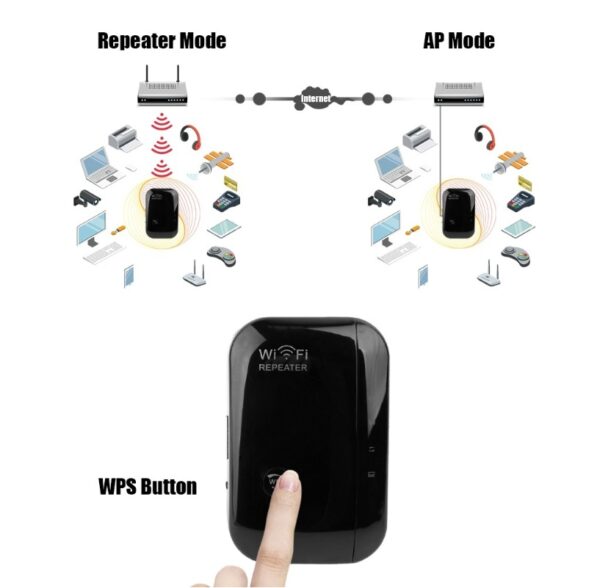 Wifi Repeater Wifi Signal Amplifier – Image 3