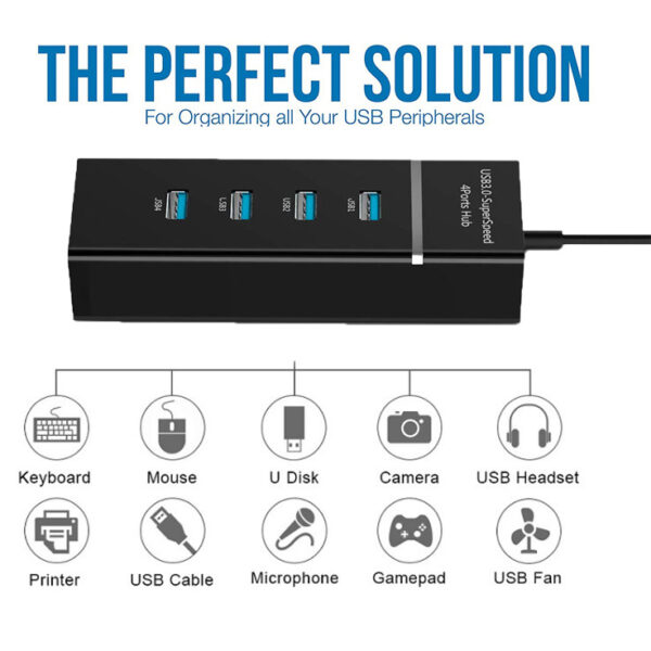 4 In 1 2.0 3.0 USB HUB Splitter High Speed Multi Splitter USB Adapter Expander Cable For Desktop PC Laptop Adapter USB HUB – Image 4