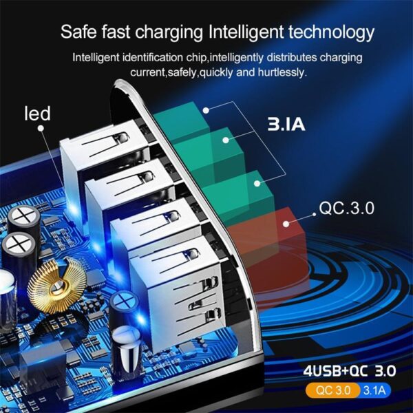 Illuminated 4USB Mobile Phone Charger 3A Charging Head – Image 8